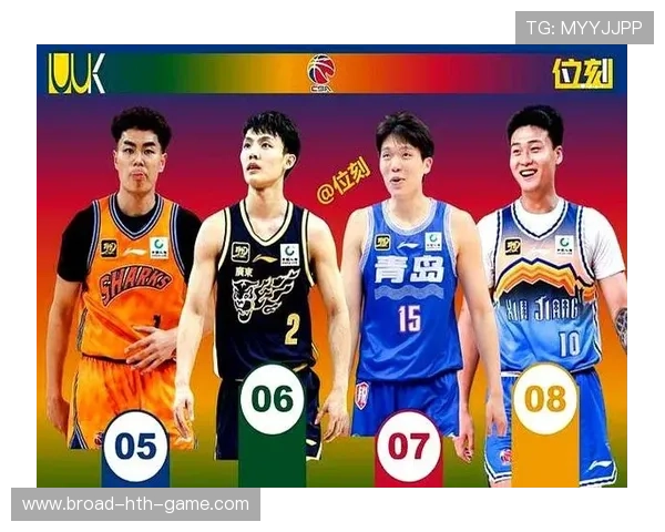 CBA球队阵容深度（493 ）